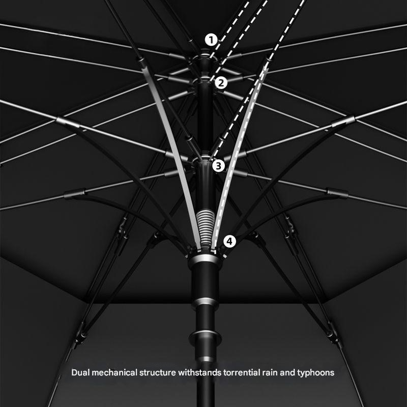 High-End Semi-automatic Long S - Golf Umbrella recension och pris