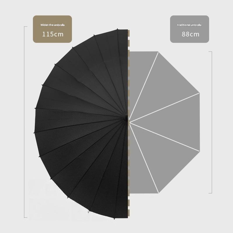 24-bone Long-handled Umbrella  - Golf Umbrella recension och pris